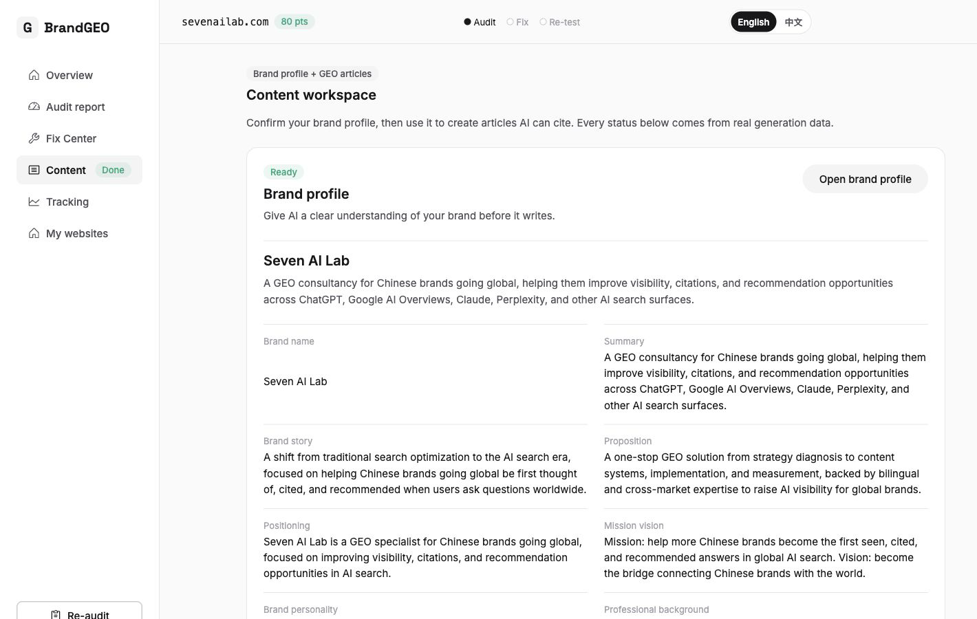 Screenshot: Content Hub page BrandKit summary card showing status badge and field grid