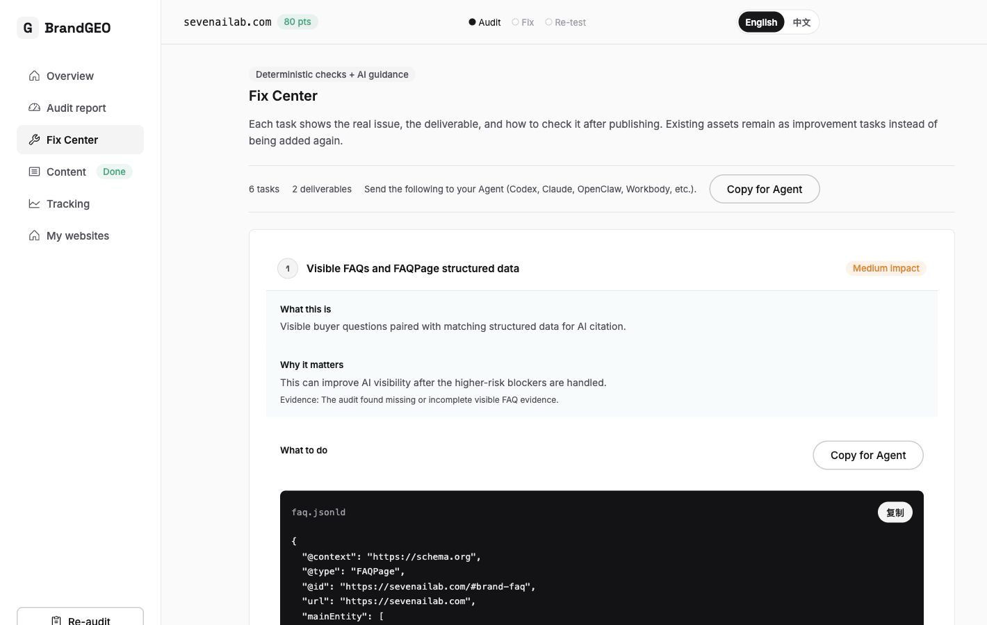 Screenshot: Fix Center task list showing Content type tasks with priority badges